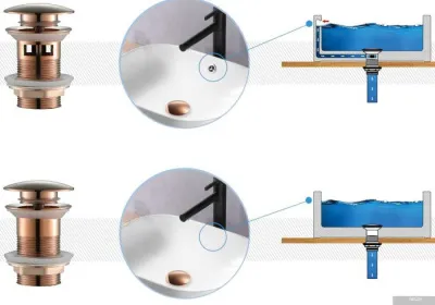 Rea Rose Gold с клапаном Klik-Klak (без отверстия для перелива)