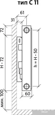 Royal Thermo Compact C11-500-500 (Bianco Traffico)