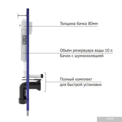 Унитаз Berges Wasserhaus Okus + Toma Slim SO + Novum525 + L3 043205