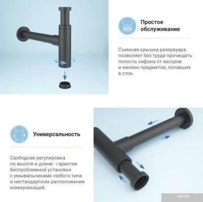 Wellsee Drainage System 182120000 (матовый черный)