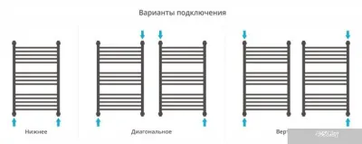 Сунержа Богема+ прямая 800х500 12-0220-8050