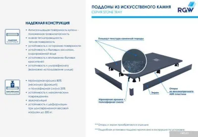 Душевой поддон RGW ST-0139G 16152913-02 90x130