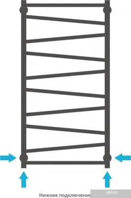 Полотенцесушитель Сунержа Сирокко 1000x500 31-0253-1050