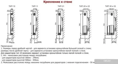 Лемакс Compact 22 300x1600