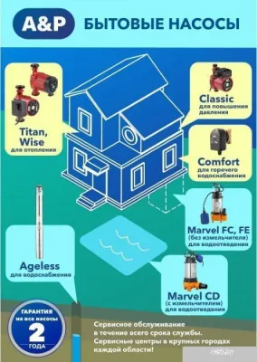 A&P Marvel 800 FE 250/10