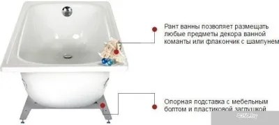 Ванна Antika А-70001 170x70