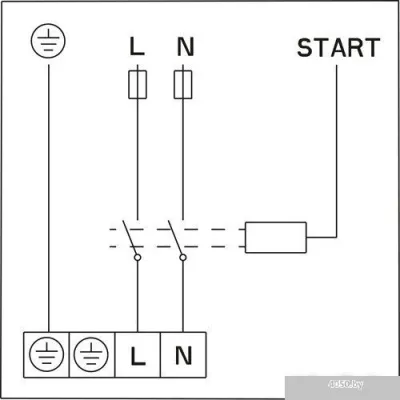 Насос IMP Pumps GHNMDbasic 40 - 120F (979522834)