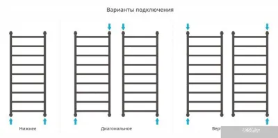 Сунержа Галант+ 1200х500 31-0200-1250