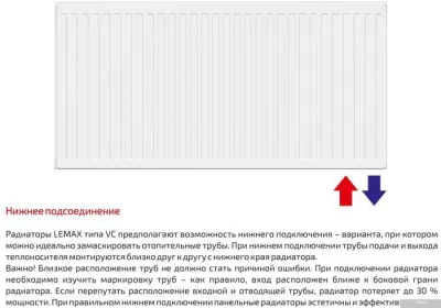 Лемакс Valve Compact 33 500x1100