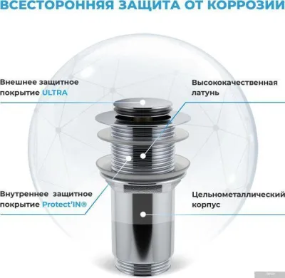 Wellsee Drainage System 182101002 (сифон, донный клапан, хром)