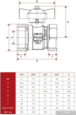 Запорная арматура ITAP Кран шаровый 113 1”