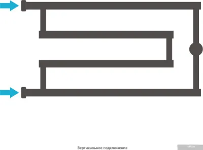 Полотенцесушитель Сунержа High-Tech model G 320x650 00-4051-3265