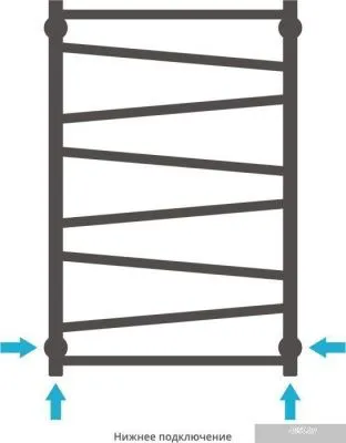 Полотенцесушитель Сунержа Сирокко 800x500 31-0253-8050