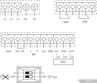 Насос Wilo Stratos GIGA 40/1-25/1,6