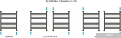Полотенцесушитель Сунержа Богема с полкой+ 600x500 00-0223-6050