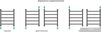 Полотенцесушитель Сунержа Галант+ 600x500 31-0200-6050