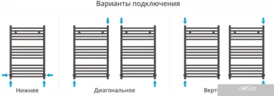 Полотенцесушитель Сунержа Аркус 800x500 00-0251-8050