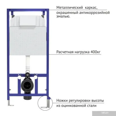 Унитаз Berges Wasserhaus Okus + Toma Slim SO + Novum525 + L3 043205