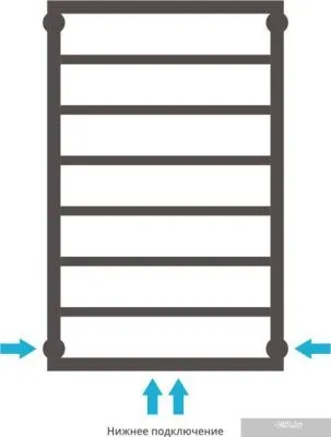 Полотенцесушитель Сунержа Канцлер 800x500 00-0254-8050