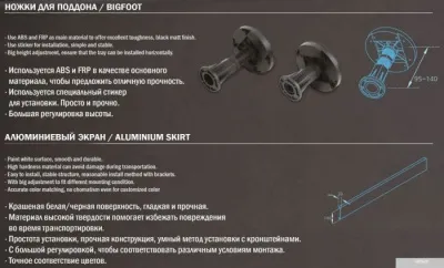 Душевой поддон WeltWasser TRP 90 Stone-WT 90x90