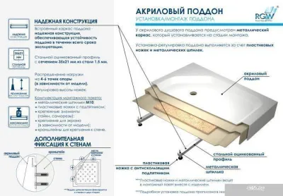 Душевой поддон RGW LUX/TN-TR 16180599-41 90x90
