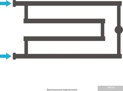 Полотенцесушитель Сунержа High-Tech model G 320x650 00-4051-3265