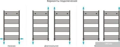 Полотенцесушитель Сунержа Модус 1000x500 31-0250-1050