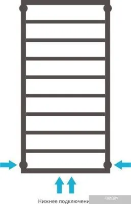 Полотенцесушитель Сунержа Канцлер 1000x500 00-0254-1050