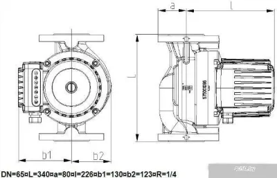 IMP Pumps GHNbasic II 65-190F