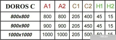 Душевой поддон Radaway Doros C 90x90 [SDRC9090-01]