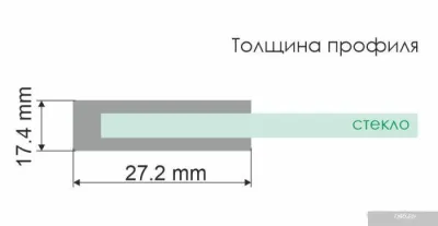 Wasserkraft Glan 66W40