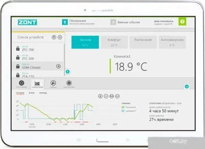 Терморегулятор Микро Лайн Zont H-1V