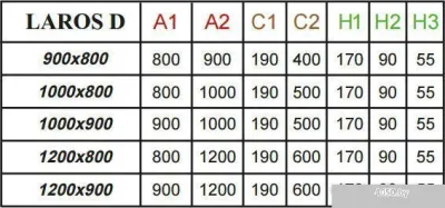 Душевой поддон Radaway Laros D Compact 120x80 [SLD81217-01]