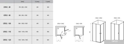 Душевая дверь Ravak CRV2 90 (серебристый/прозрачное)