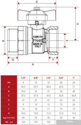 Запорная арматура ITAP Кран шаровый 114 1”