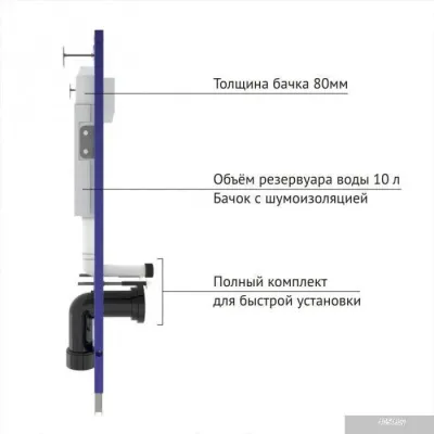 Унитаз Berges Wasserhaus Ego XL Rimless + Toma SO + Novum525 + L3 043233