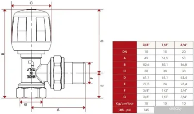 394 Кран д/радиат.подача угловой 3/4 ITAP (8/104)