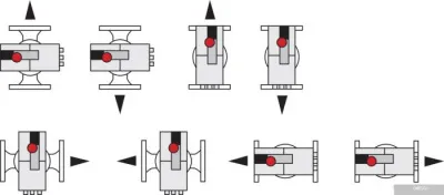 Насос Wilo Stratos 80/1-6