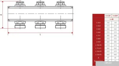 ITAP Коллектор с запорными клапанами 925 1x3/4 (4 кон.)