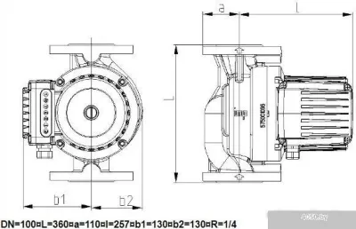 IMP Pumps GHNbasic II 100-190F PN6