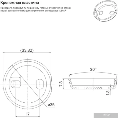 IDDIS Retro RETSSC0i43