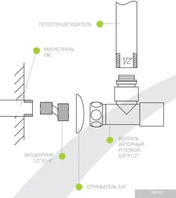 Ukko Эрланд П21 (9-7-5)