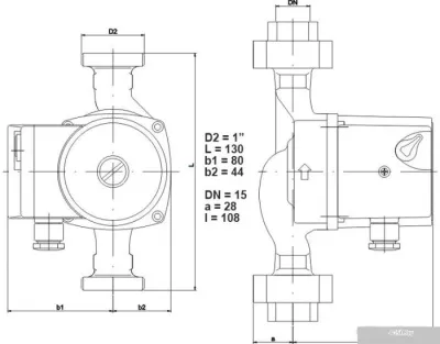 IMP Pumps GHN 15/40-130
