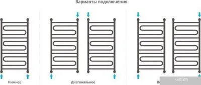 Полотенцесушитель Сунержа Элегия+ 1000x500 00-0205-1050