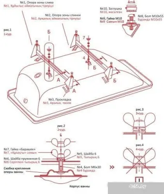 Ванна Antika А-70001 170x70 с опорной подставкой