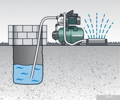 Насос Metabo HWW 4000/25 G (600971000)