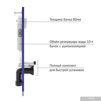 Унитаз Berges Wasserhaus Mascon Rimless + Toma Slim SO + Novum525 + L5 043217