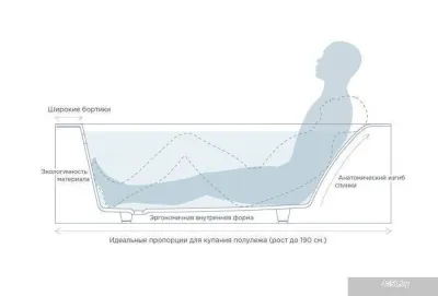 Salini Orlanda Kit 170x80 102116M (S-Sense, матовый)
