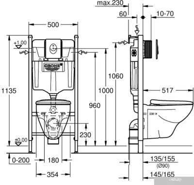 Унитаз Grohe Solido Compact 39116000
