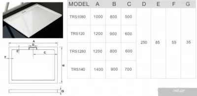 Душевой поддон WeltWasser TRS 12090 120x90
